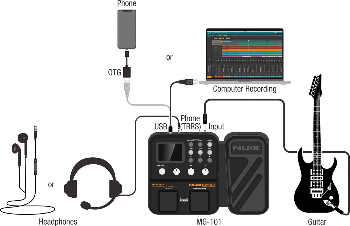 NUX MG-101 Modeling Guitar Processor and Effect Pedal
