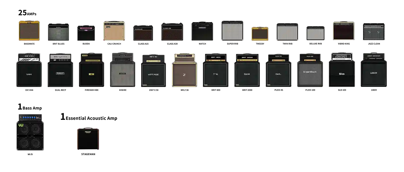 NUX MG-300 MKII Guitar Amplifier Modeler and Effect Processor Pedal