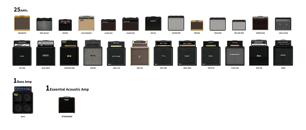NUX MG-300 MKII Guitar Amplifier Modeler and Effect Processor Pedal
