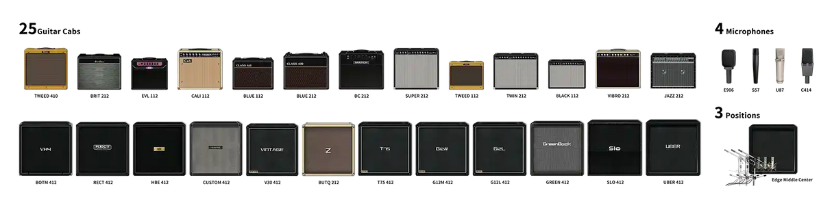 NUX MG-300 MKII Guitar Amplifier Modeler and Effect Processor Pedal