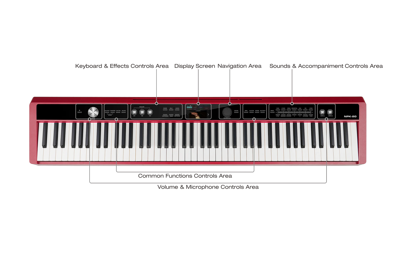 NUX NPK-20 88-Key Portable Digital Piano