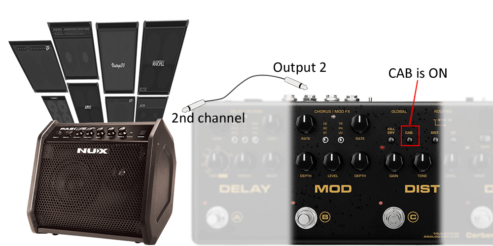 NUX NME-3 Cerberus Integrated Effects & Controller