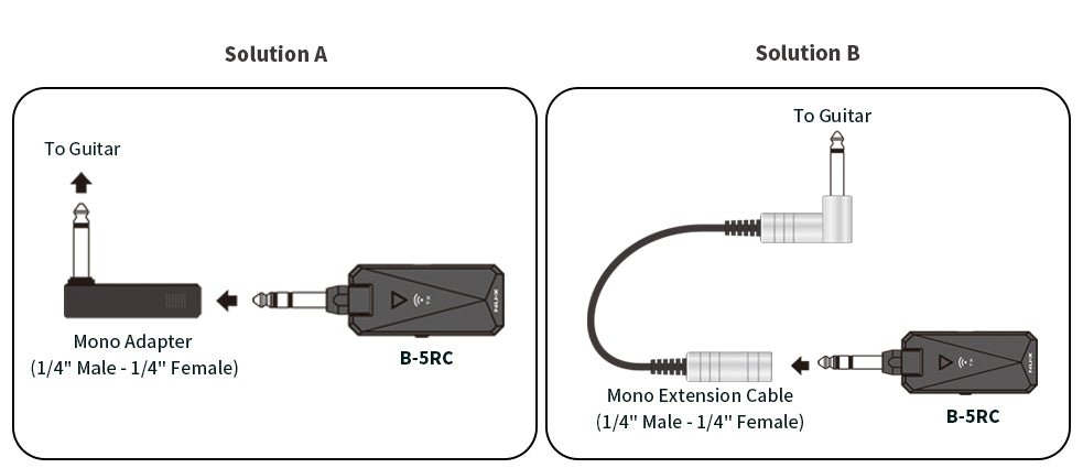 NUX B-5RC 2.4GHz Wireless Guitar System