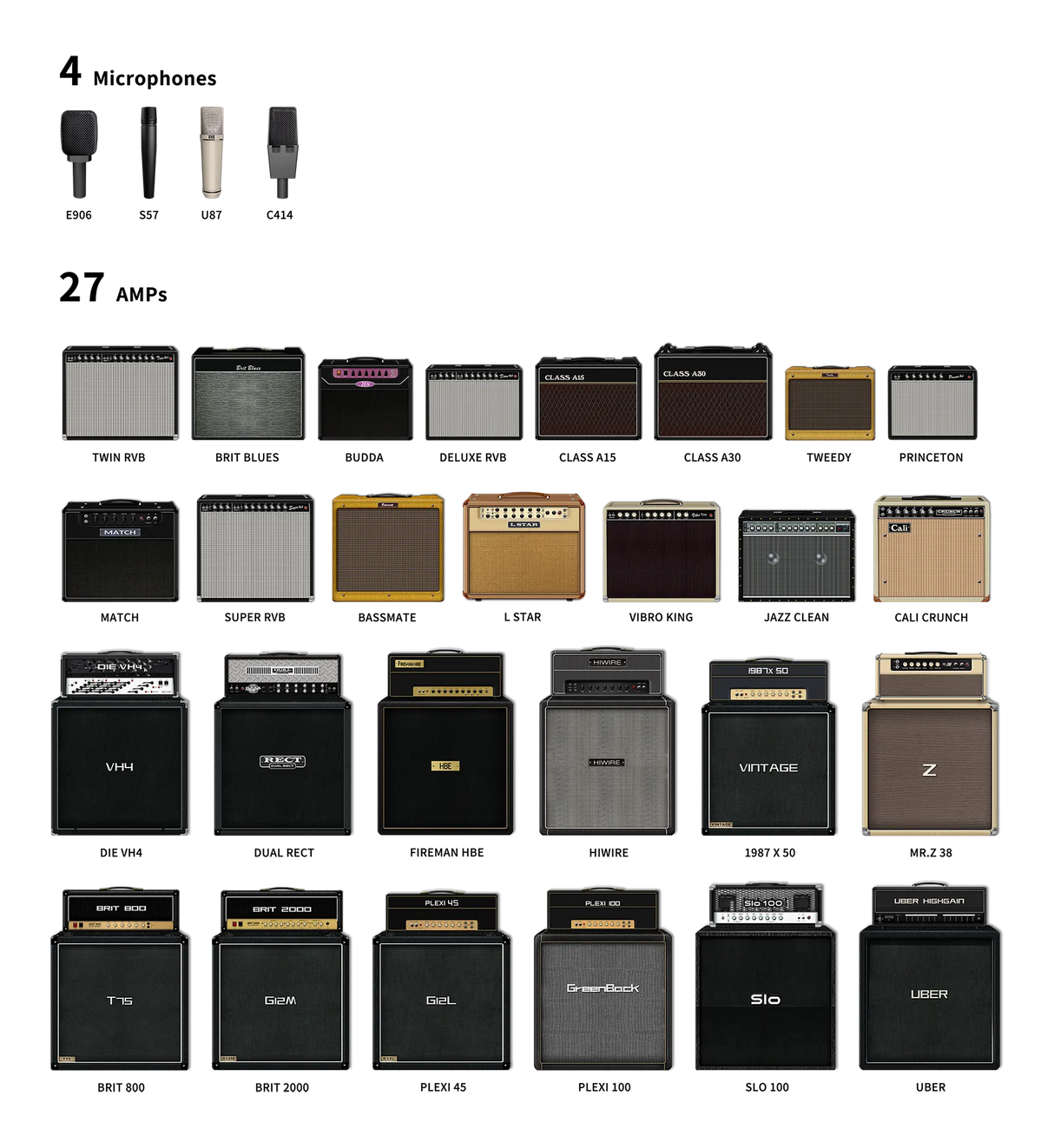 NUX NME-5 Trident Guitar Amplifier Modeler