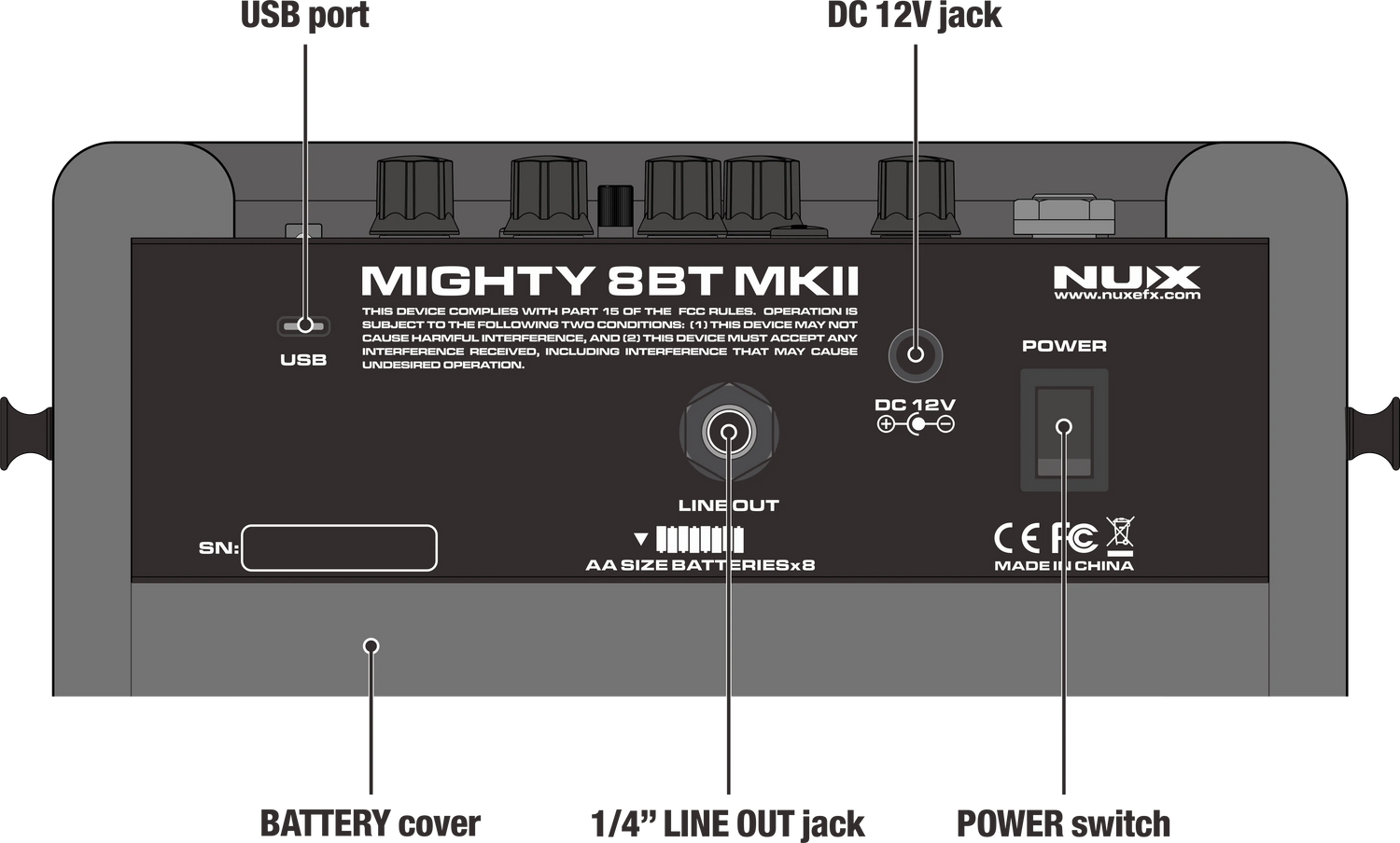 NUX Mighty 8 BT MKII Electric Guitar Amplifier