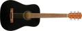 All Guitars