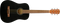 All Guitars