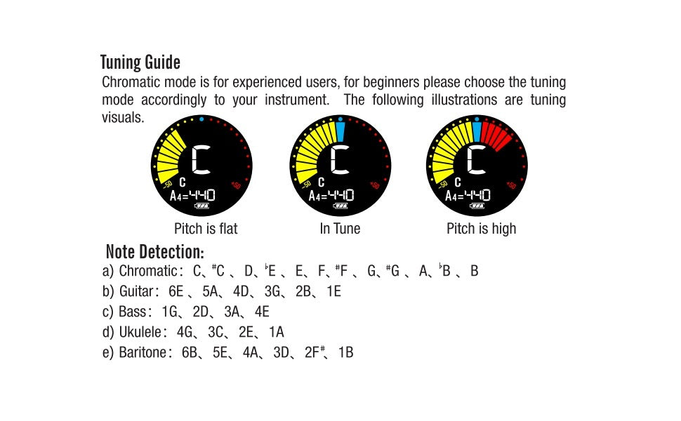 CHERUB WST-675 Cab Tuner