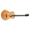 All Guitars