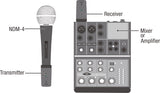 NUX B-3RC 2.4GHz Wireless Microphone System
