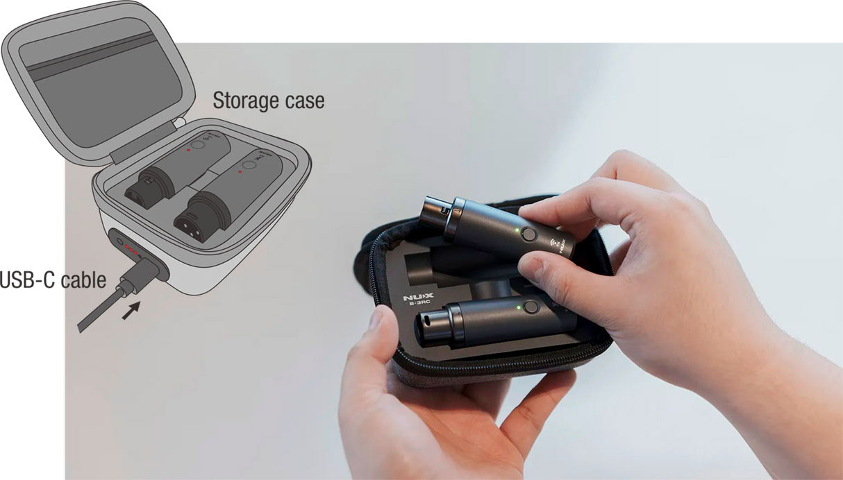 NUX B-3RC 2.4GHz Wireless Microphone System