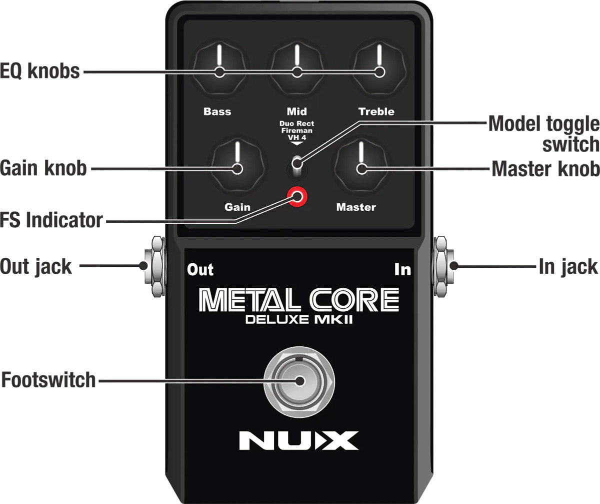 NUX Metal Core Deluxe MKII Preamp Guitar Pedal