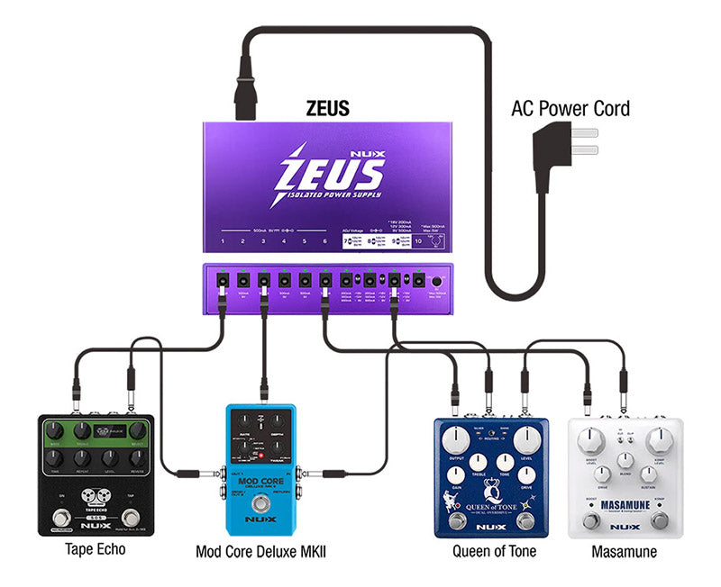 NUX Zeus All-Isolated Power Supply for Guitar Pedals – 10 Output